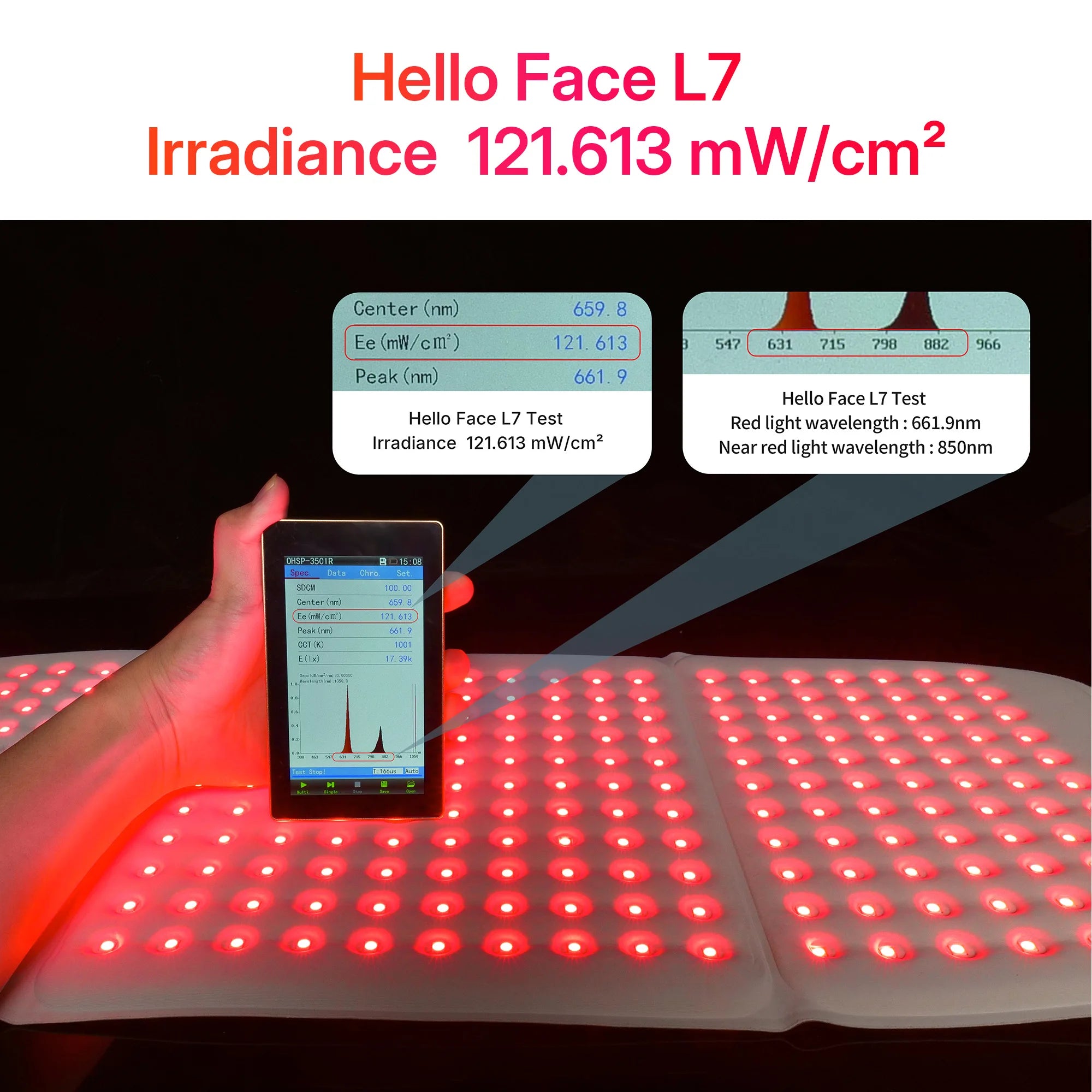Hand holding digital device measuring irradiance on red LED light therapy pad, 121.613 mW/cm² displayed.